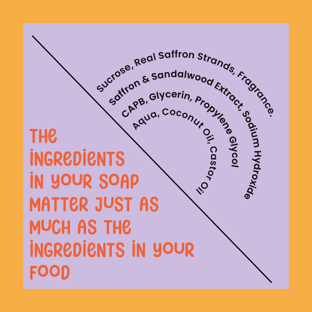 Golden Hour – Kesar Chandan Soap with Saffron Extract