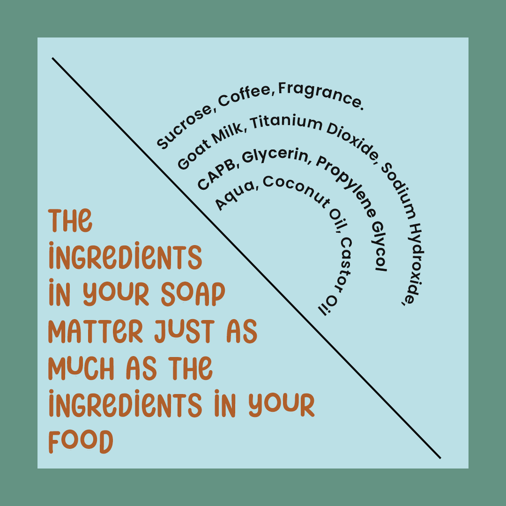 COOCO - A – Coffee Soap
