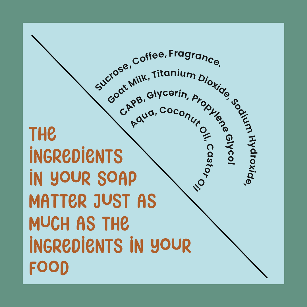 COOCO - A – Coffee Soap