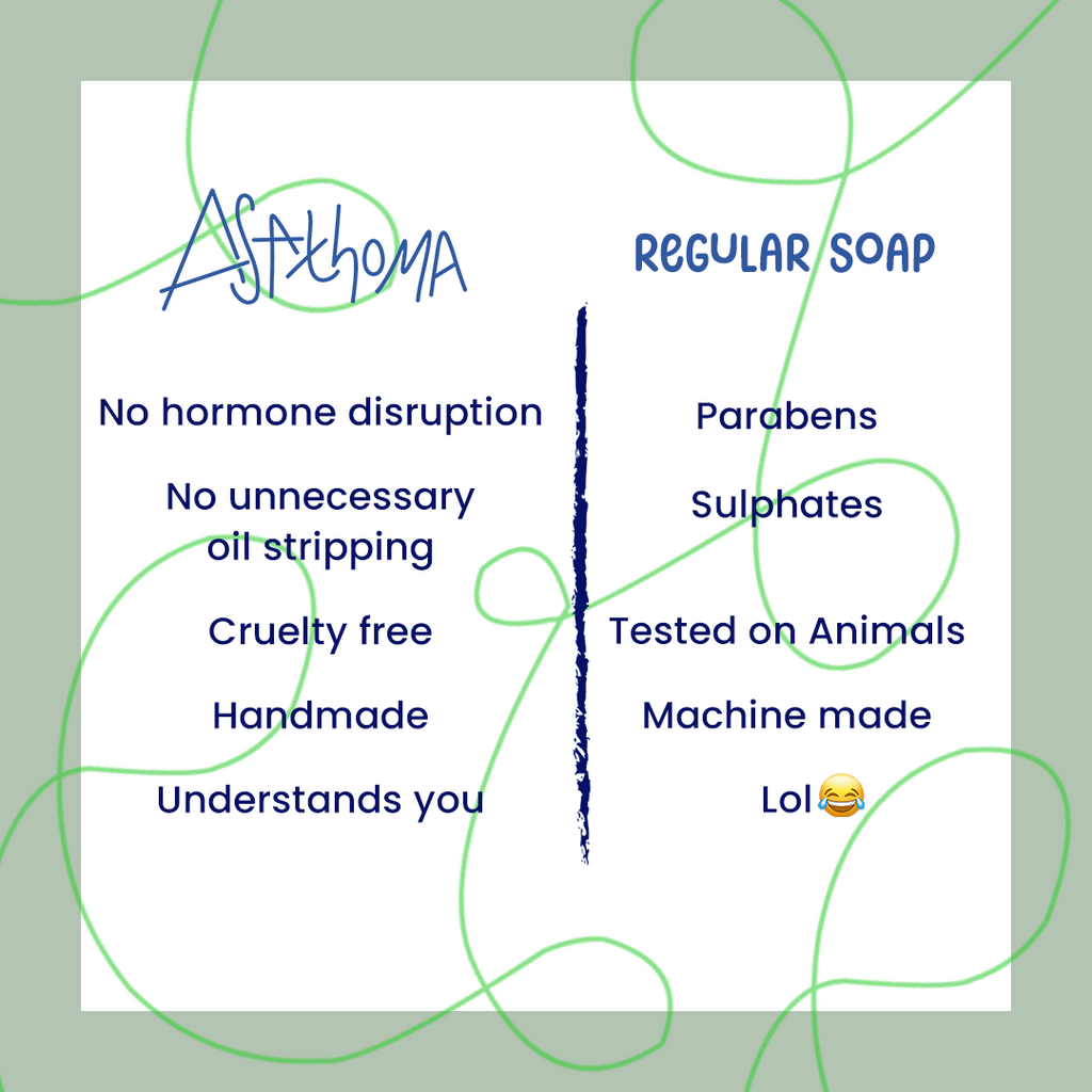 After Night – Activated Charcoal Soap (French Vanilla)