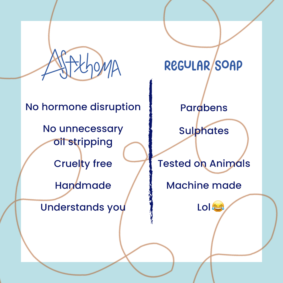 COOCO - A – Coffee Soap