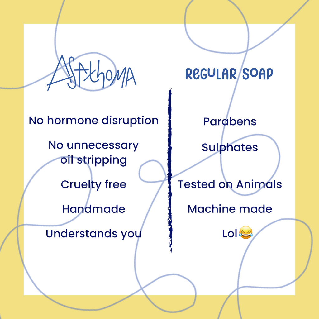 Sugar Coma – Honey Soap with Honey Almond Fragrance