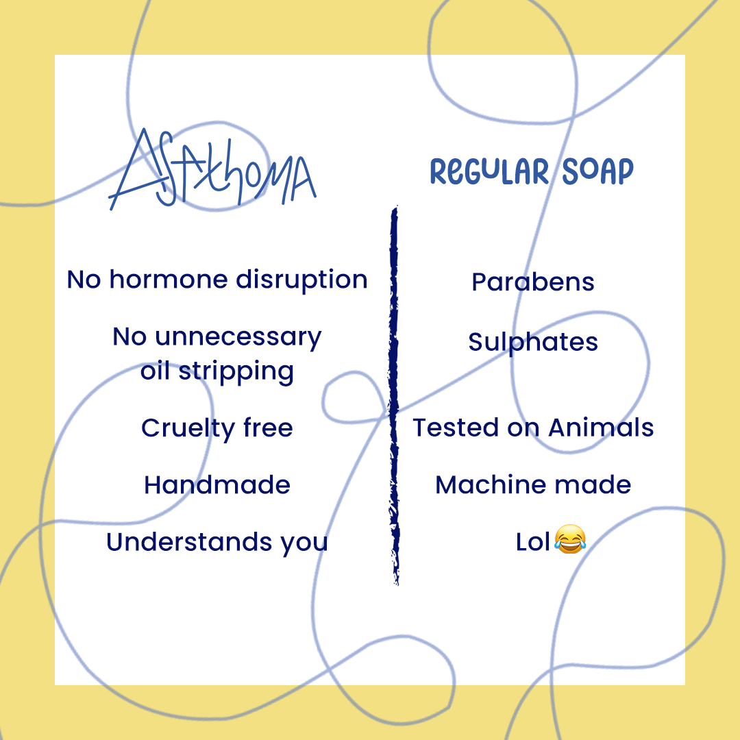 Sugar Coma – Honey Soap with Honey Almond Fragrance